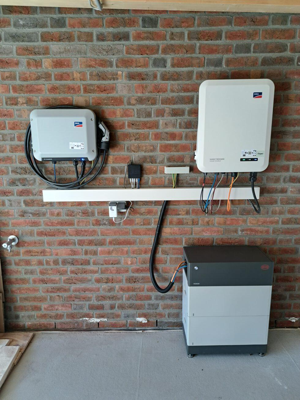 Wechselrichter, Batterie, Wallbox