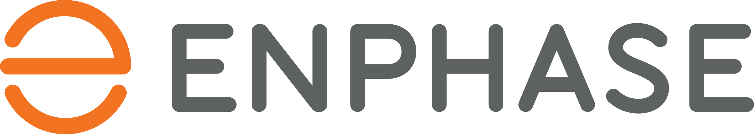Enphase Enphase