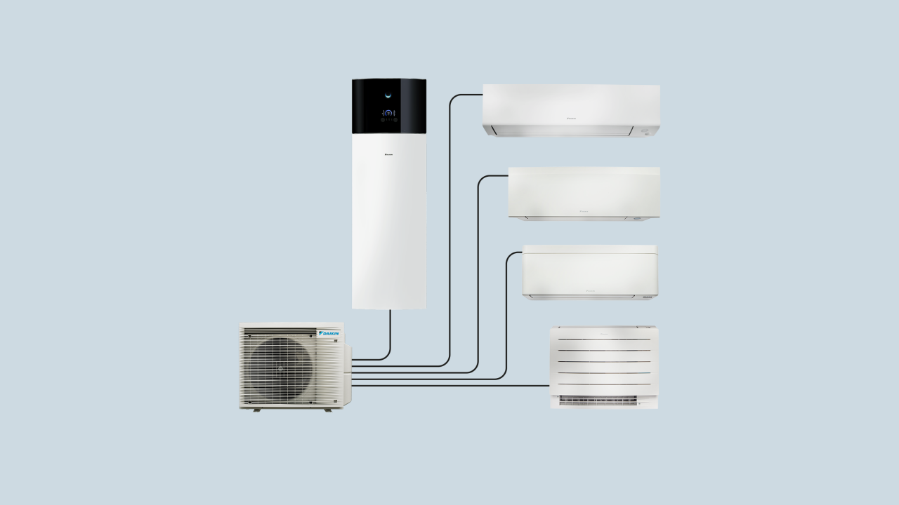 Klimaanlage mit Heizfunktion