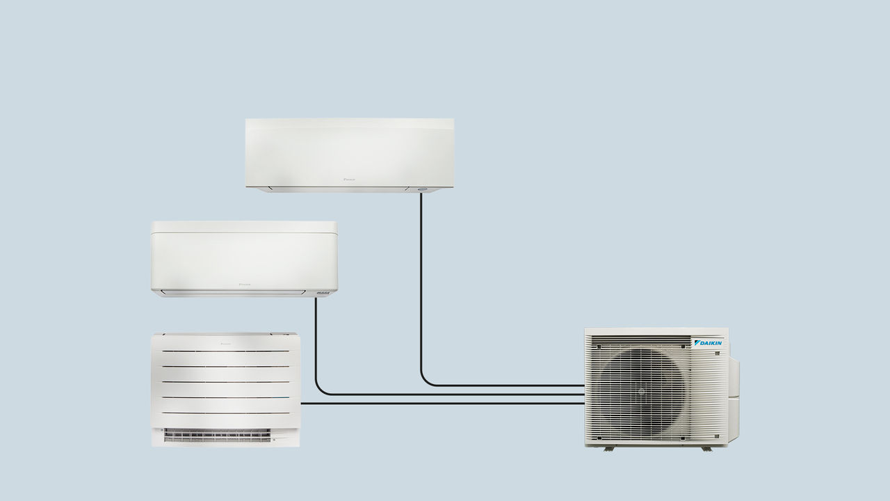 Multi-Split Klimaanlage