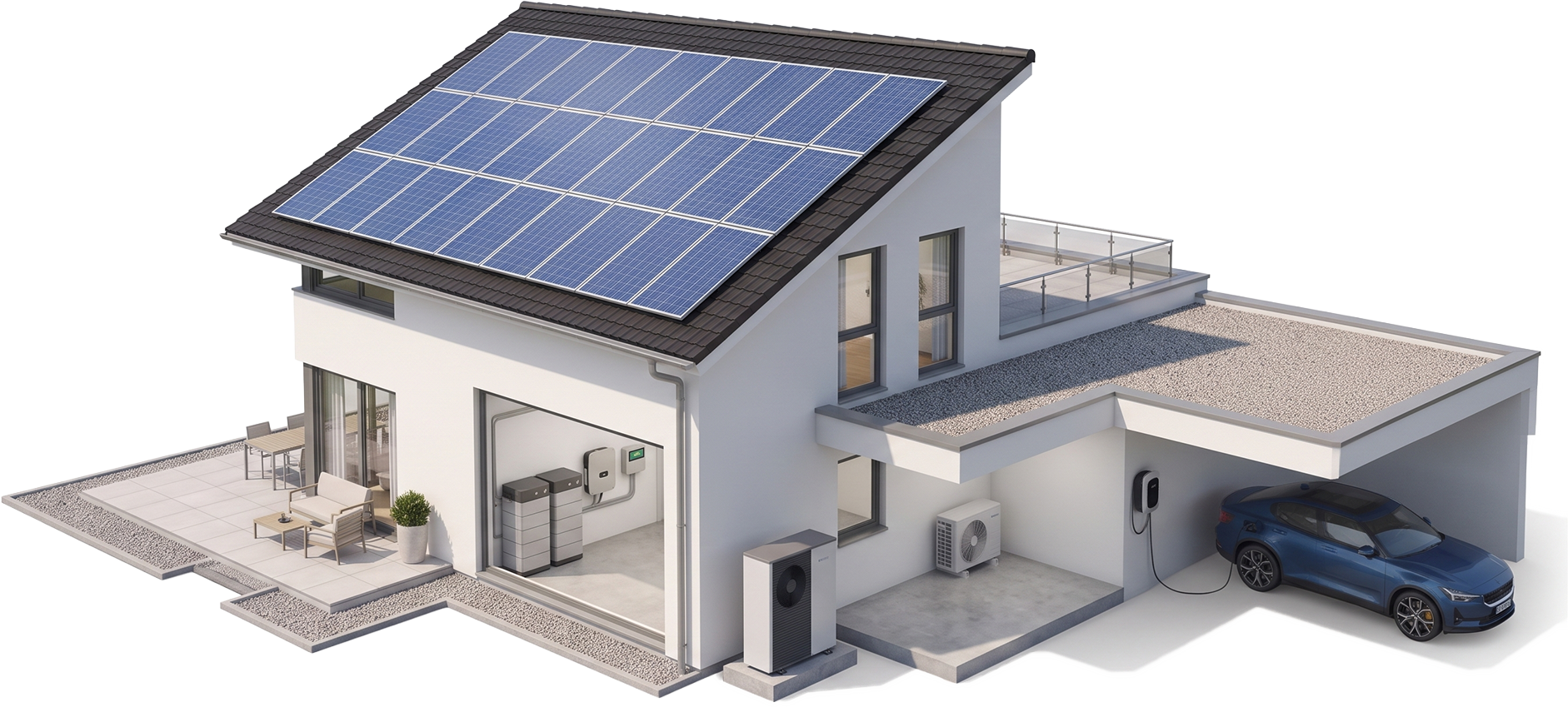 Energiesystem-Haus Energiesystem Haus mit Photovoltaik, Batteriespeicher, Wärmepumpe und Klimaanlage